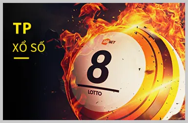 Cấp độ VIP Bạc của i9bet141 win